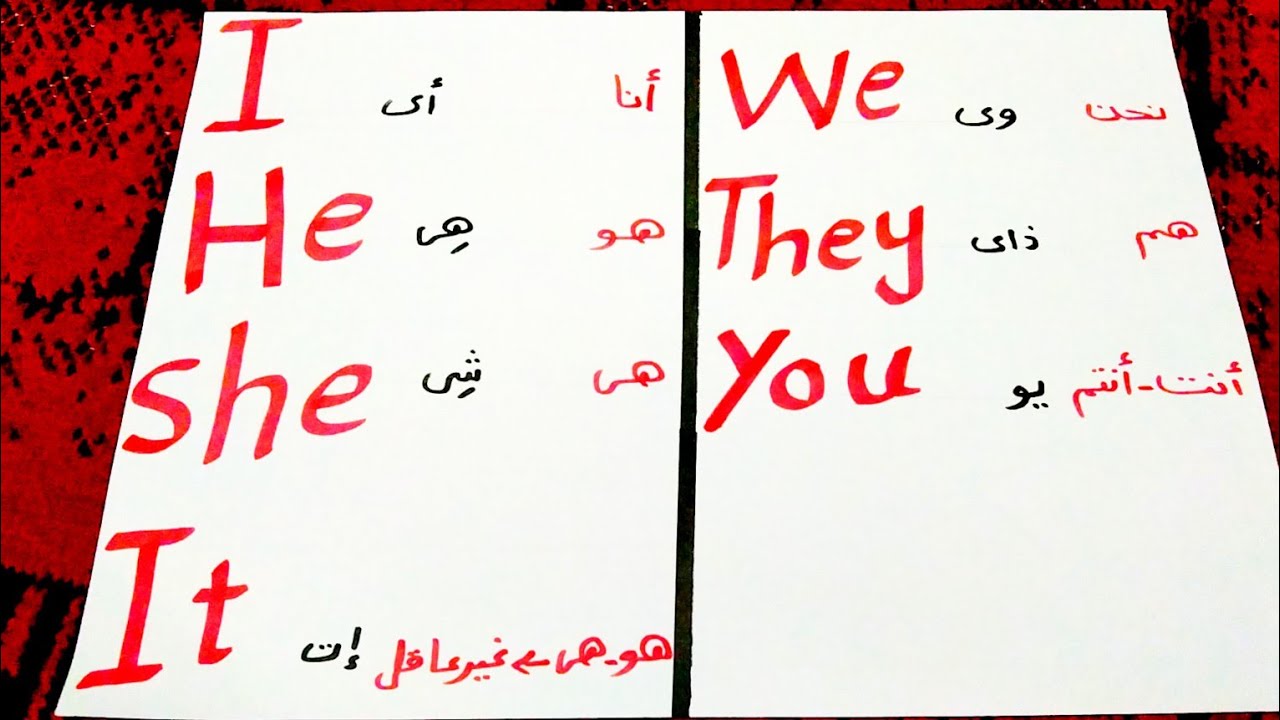 5-هام جداً ضمائر الفاعل في اللغة الإنجليزية بطريقة سهلة جداً| Subject Pronouns & Verb To Be مهم جداً