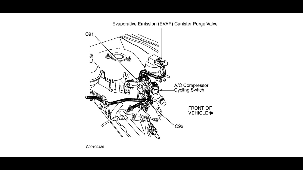 ubicacion sensores  ford focus 98 -05 primera generacion