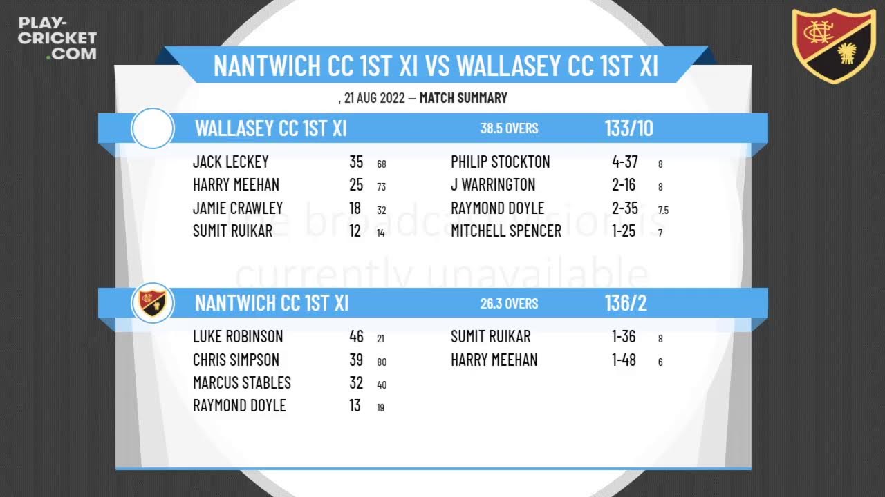 ECB National Club Championship - Semi Final - Nantwich CC 1st XI v Wallasey CC 1st XI