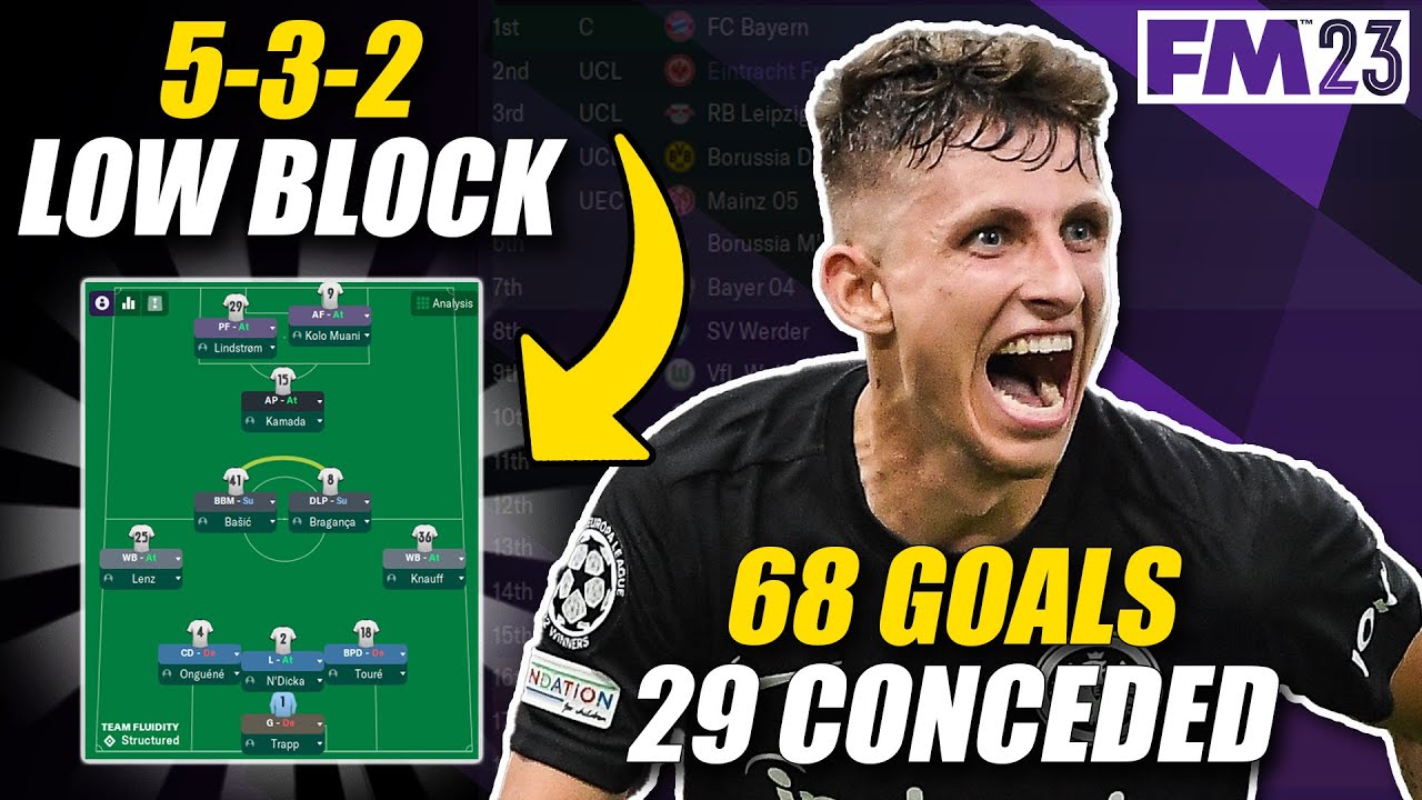AMAZING 5-3-2 LOW BLOCK TACTIC | FM23 Tactics