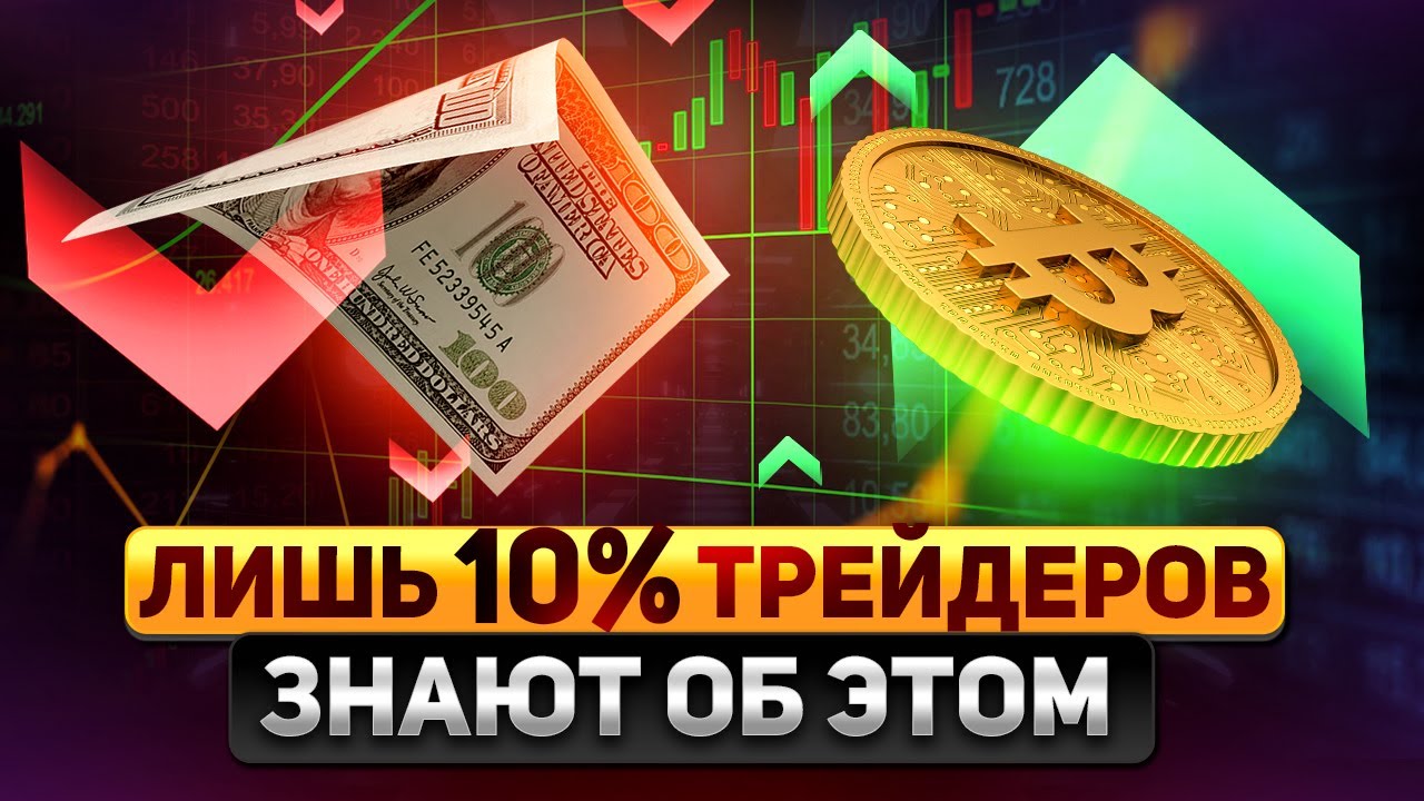 Инструмент для анализа БИТКОИНА, о котором мало кто знает! Индекс доллара(DXY) покажет тренд!