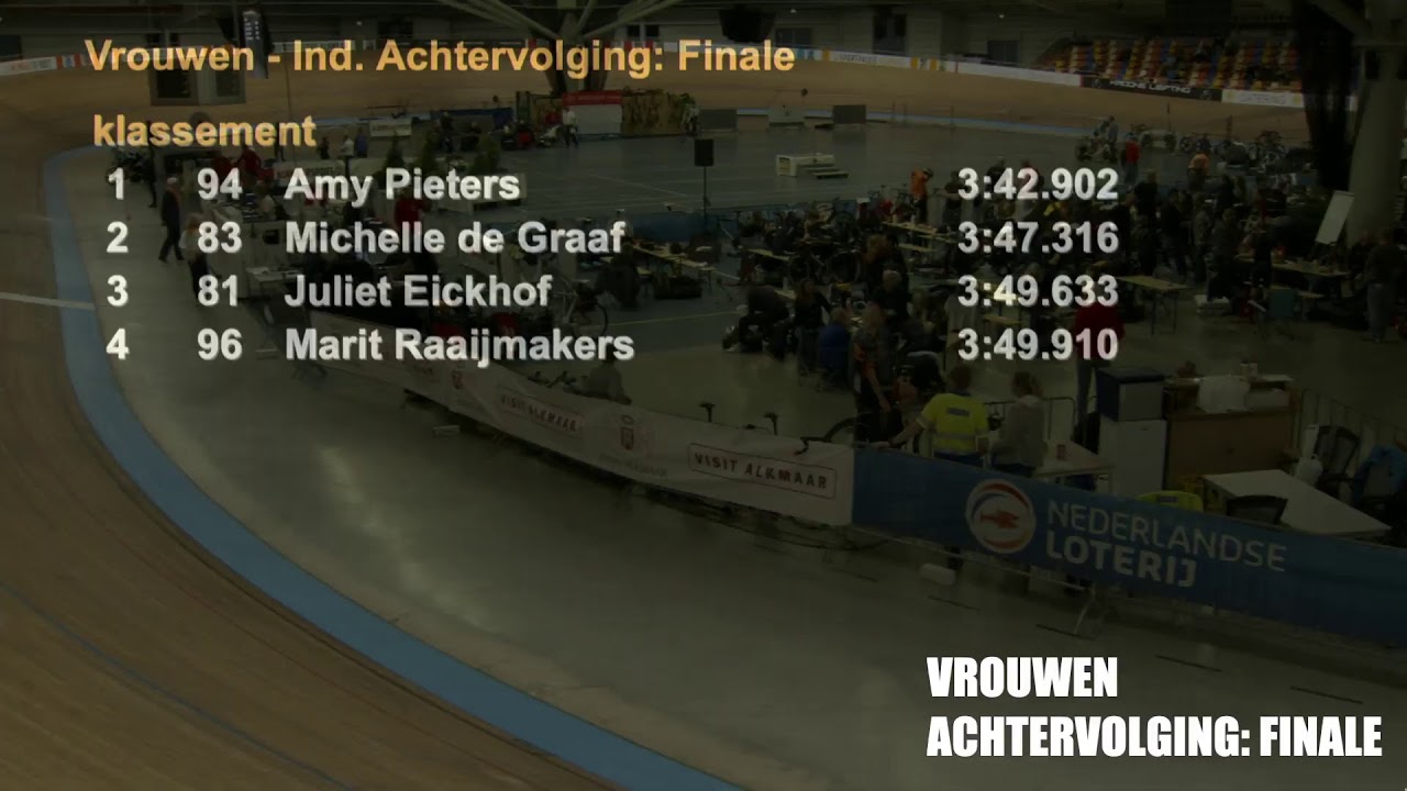 Live stream NK Baanwielrennen Sportpaleis Alkmaar dag 2