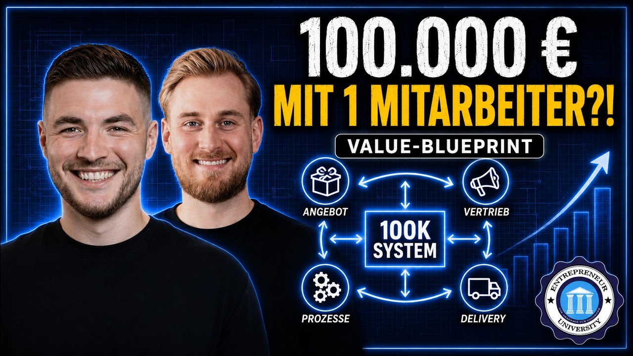 So skalierst du dein Business ohne gro&szlig;es Team | Eric Steigner &  Maximilian Saal (Speedscaling)