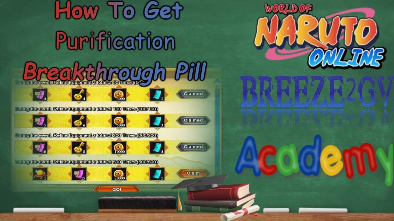 Naruto Online: Breeze2gv Academy : Lesson # 7 / How to Get a Purification Breakthrough Pill