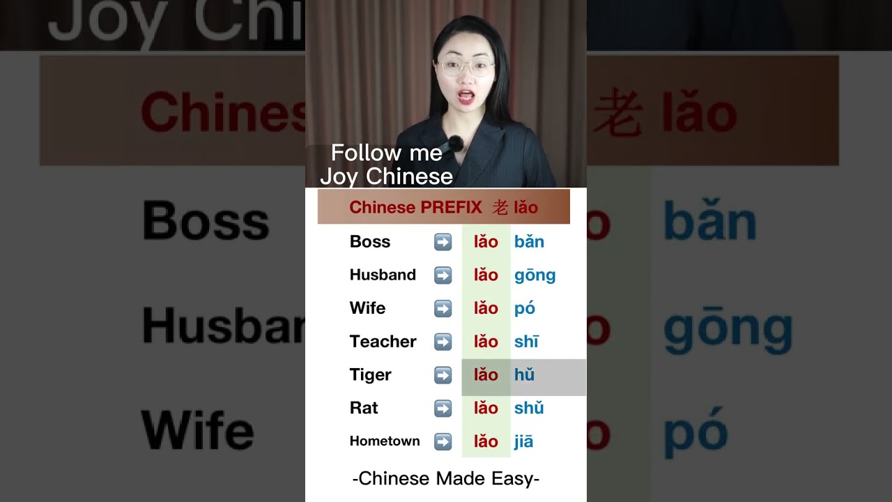 Chinese PREFIX lao #chinese #mandarin #school #teacher #student #university