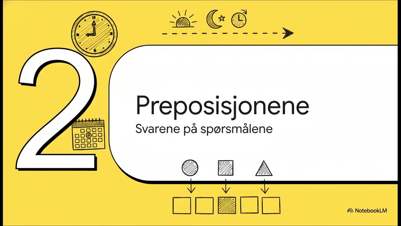 Norske tidsuttrykk (preposisjoner)