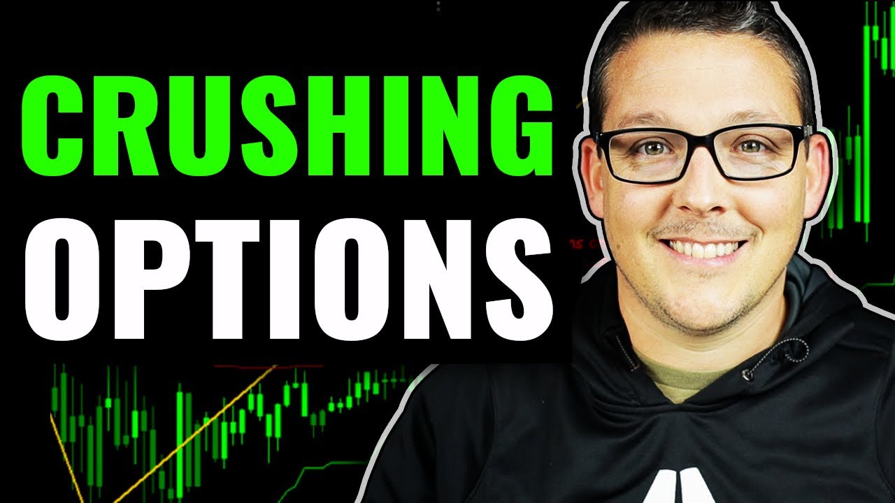 Best Options Strategy Right Now