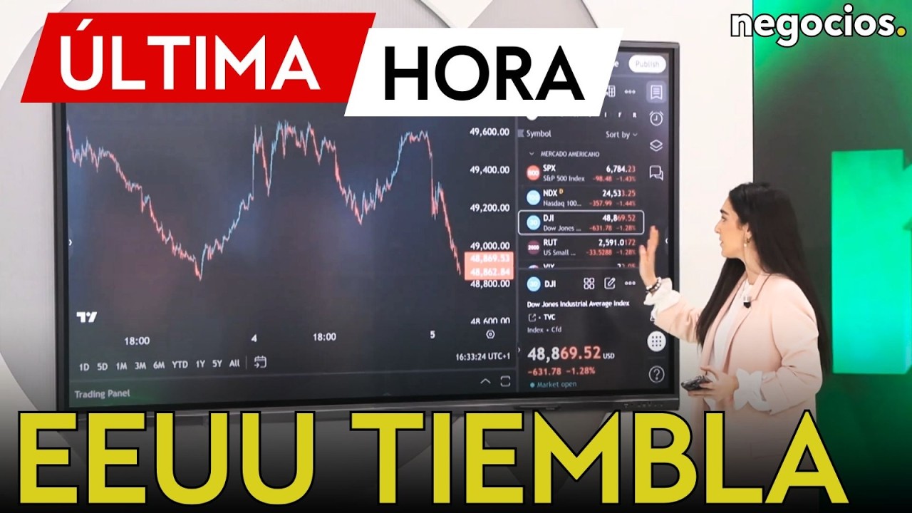 ÚLTIMA HORA | Jueves Negro en Wall Street: El desplome de las tecnológicas arrastra a EEUU
