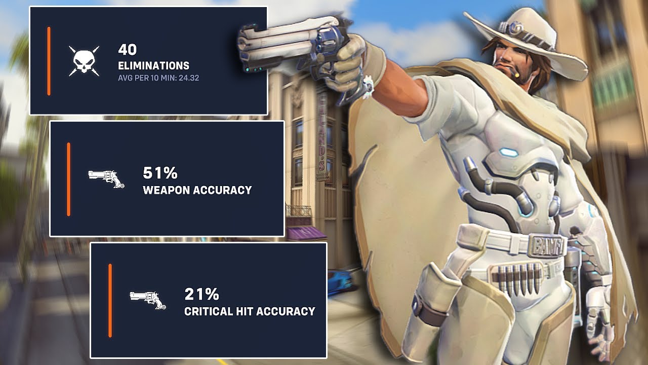 ИГРАЮ ЗА КЭССИДИ ТАК, КАК БУДТО МЕНЯ В ЗАЛОЖНИКЕ | Overwatch 2
