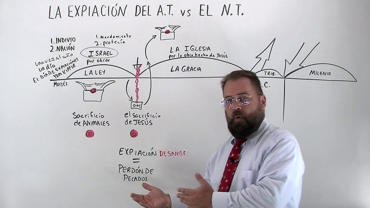 La Expiación Del Antiguo Testamento vs El Nuevo Testamento