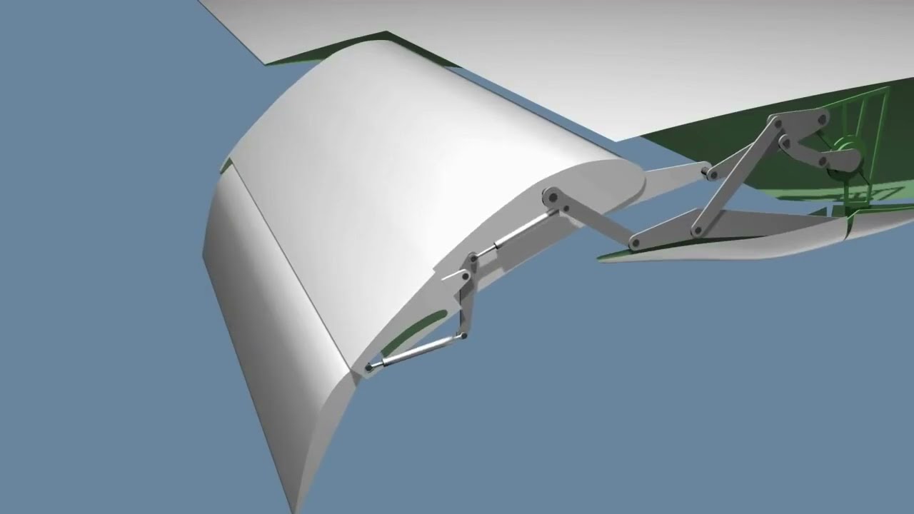 Fowler Flaps: Funcionamento