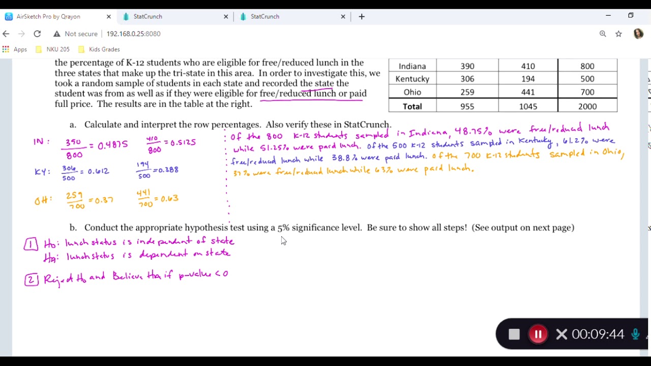 Test for Independence Example 2
