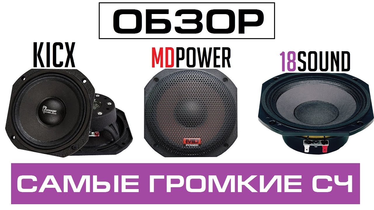 Самые громкие СЧ - MD Lab, Kicx, 18Sound - Обзор и Тест [eng sub]