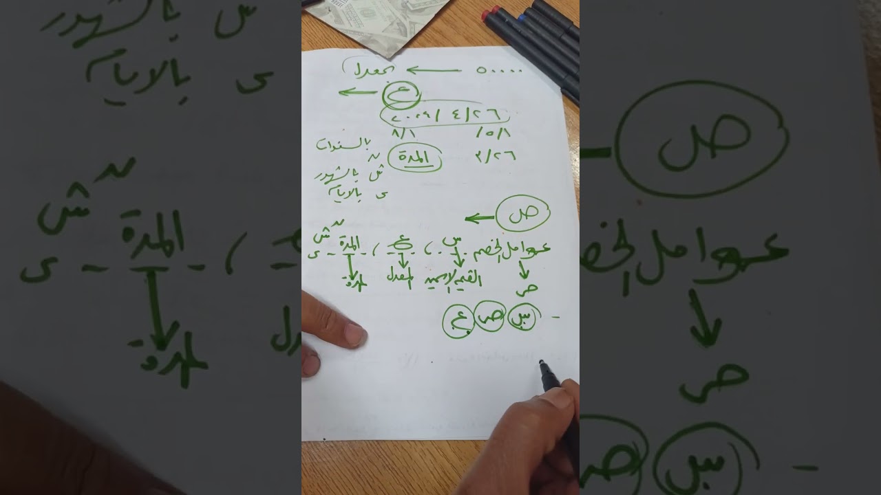 بداية مراجعات الرياضة المالية الصف الثاني التجاري ترم تاني الخصم التجاري