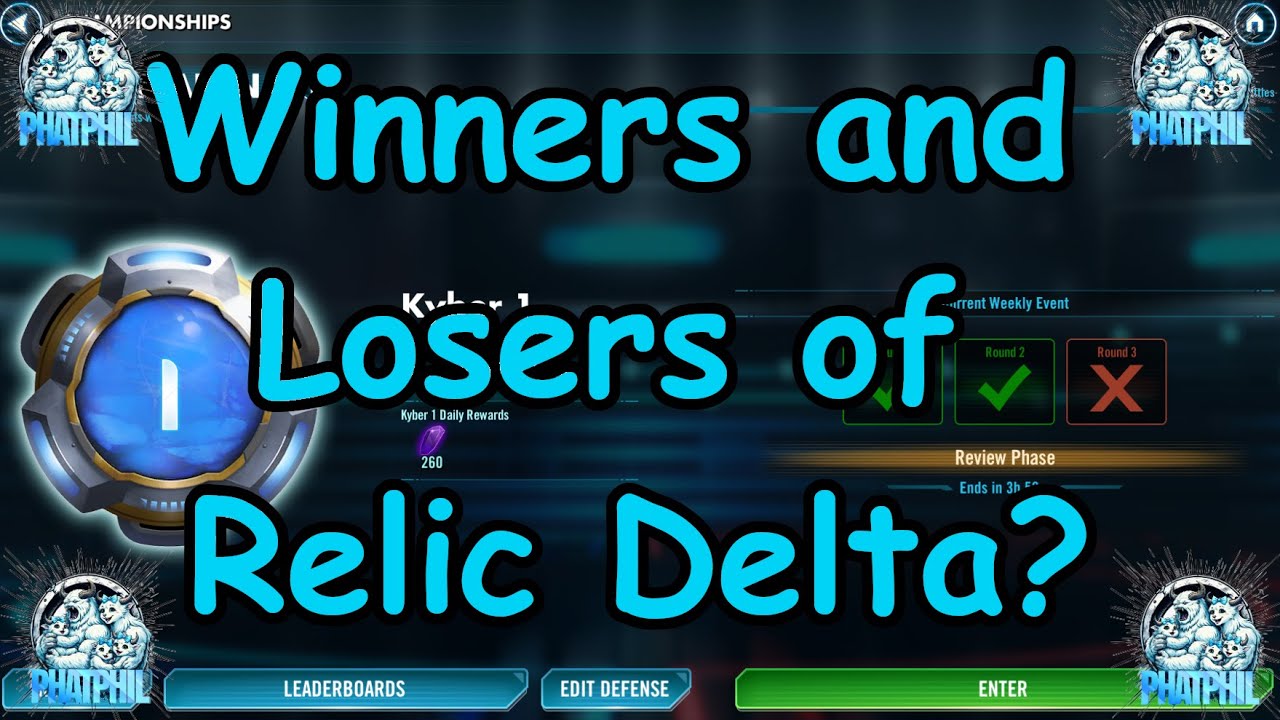 Which Teams Have Won with Relic Delta? Which Are the Biggest Losers?