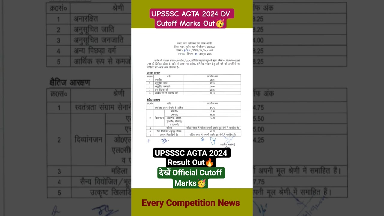 UPSSSC AGTA 2024 DV Result Out || देखें Official Cutoff Marks🥳|#upssscagta2024 #upssscagtacutoff