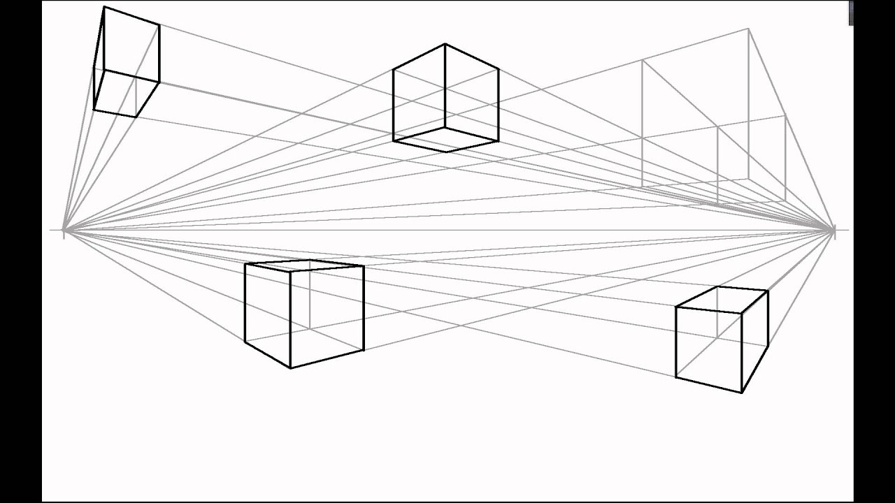 Avoiding Distortion - Cone of Vision