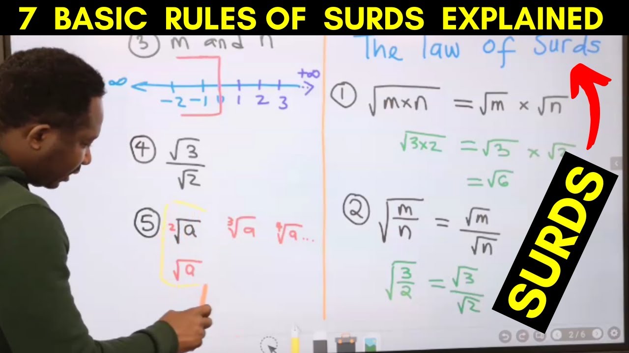 7 Basic Rules of Surds and How to Simplify Surds in Mathematics