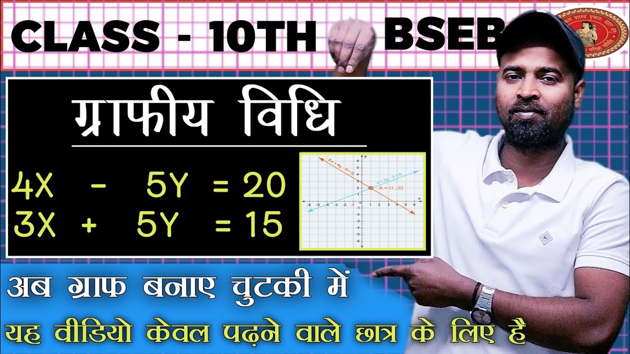 ग्राफ बनाने का सबसे आसान तरीक़ा | Learn to Solve Equations Using The Graphical Method| Class 10 BSEB
