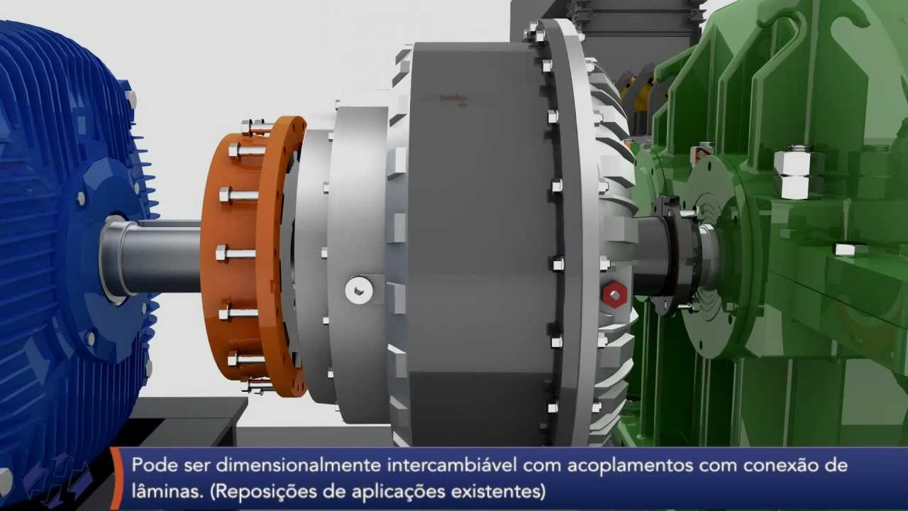 Acoplamento Hidrodinâmico Henfluid NG