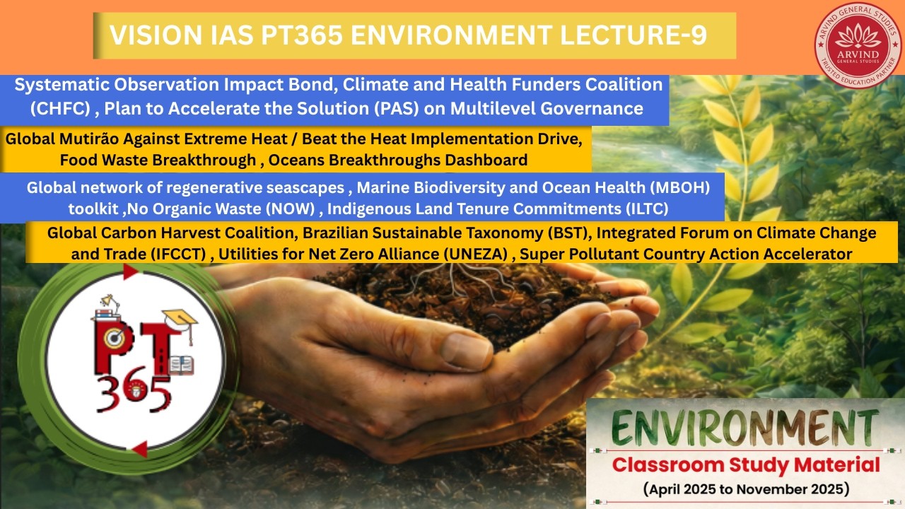 Vision IAS PT 365 ENVIRONMENT 2026 - LECTURE-9 CLIMATE CHANGE- UNFCCC COP 30 BELEM MISSION
