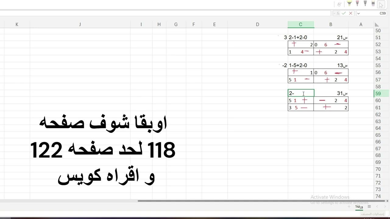 طريقه الركن الشمالي الشرقي