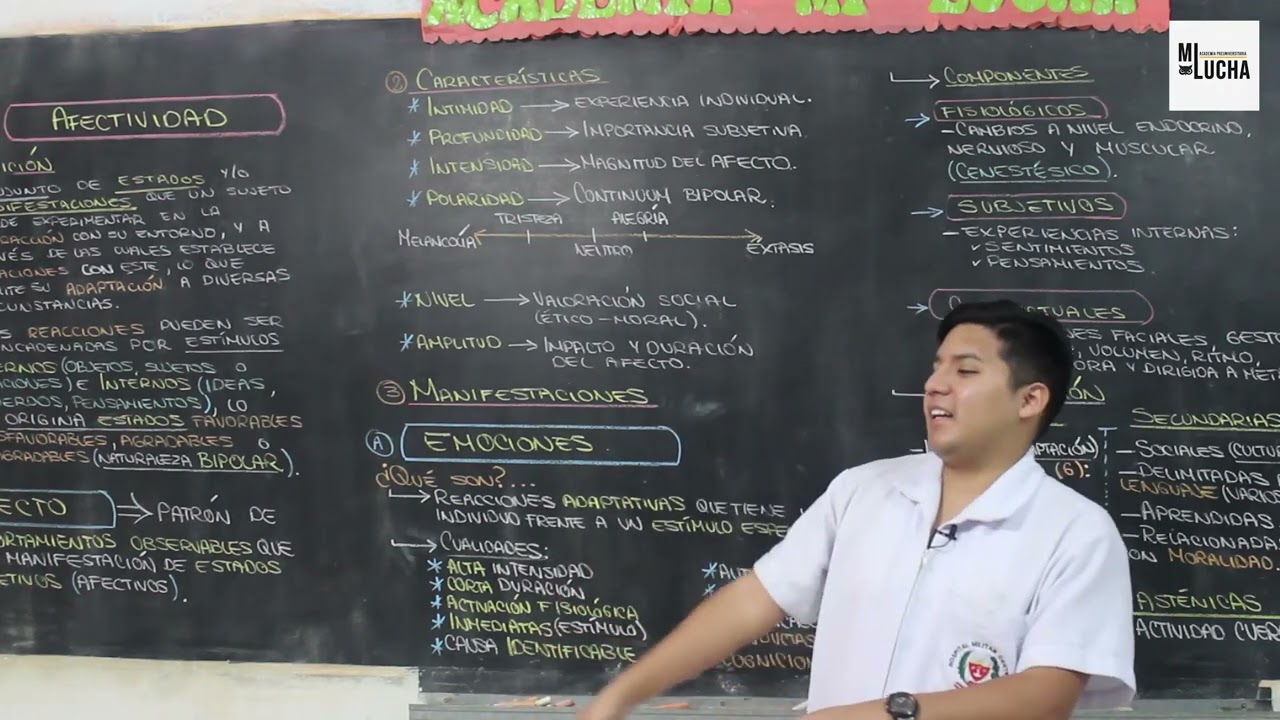 AFECTIVIDAD - PSICOLOG&Iacute;A