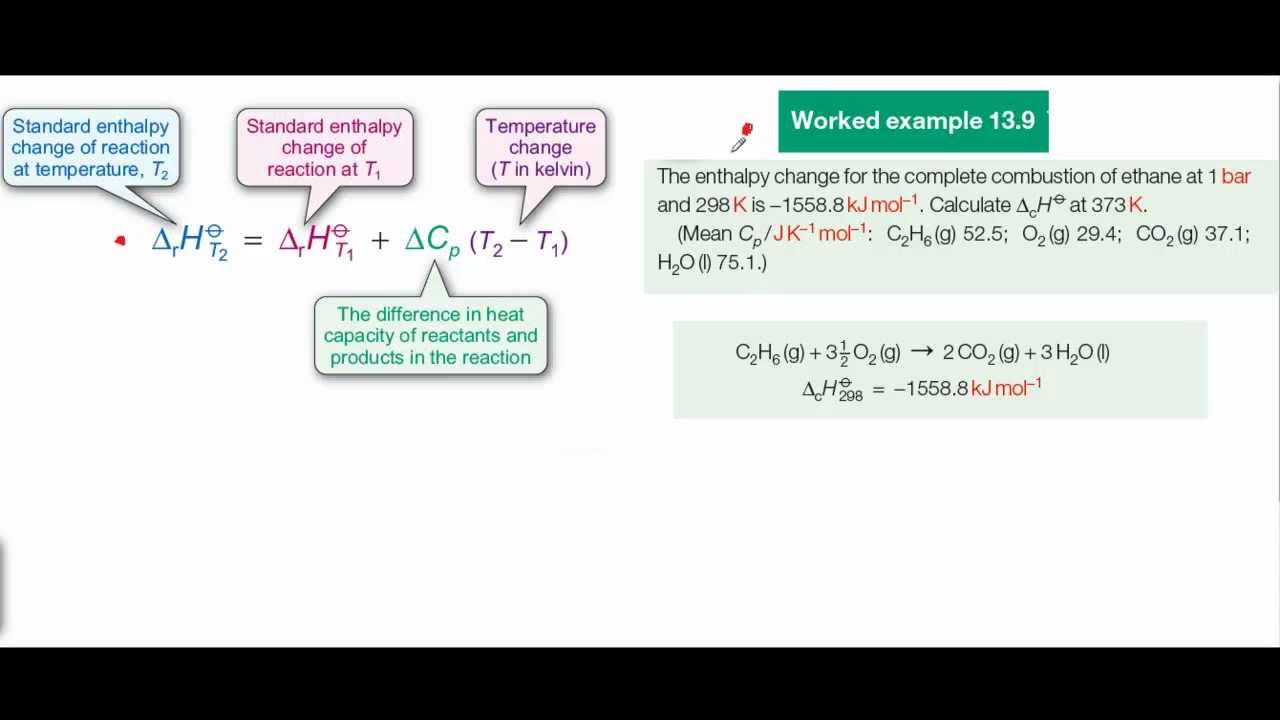 Using the Kirchhoff equation