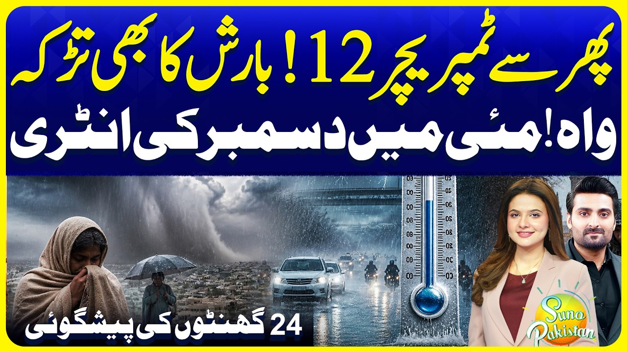 Pakistan Weather Updates | Latest Rain Prediction | Suno Pakistan Ep 824