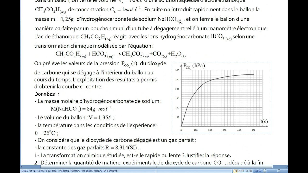 Transformations rapides et transformations lentes (solution de Ex3)