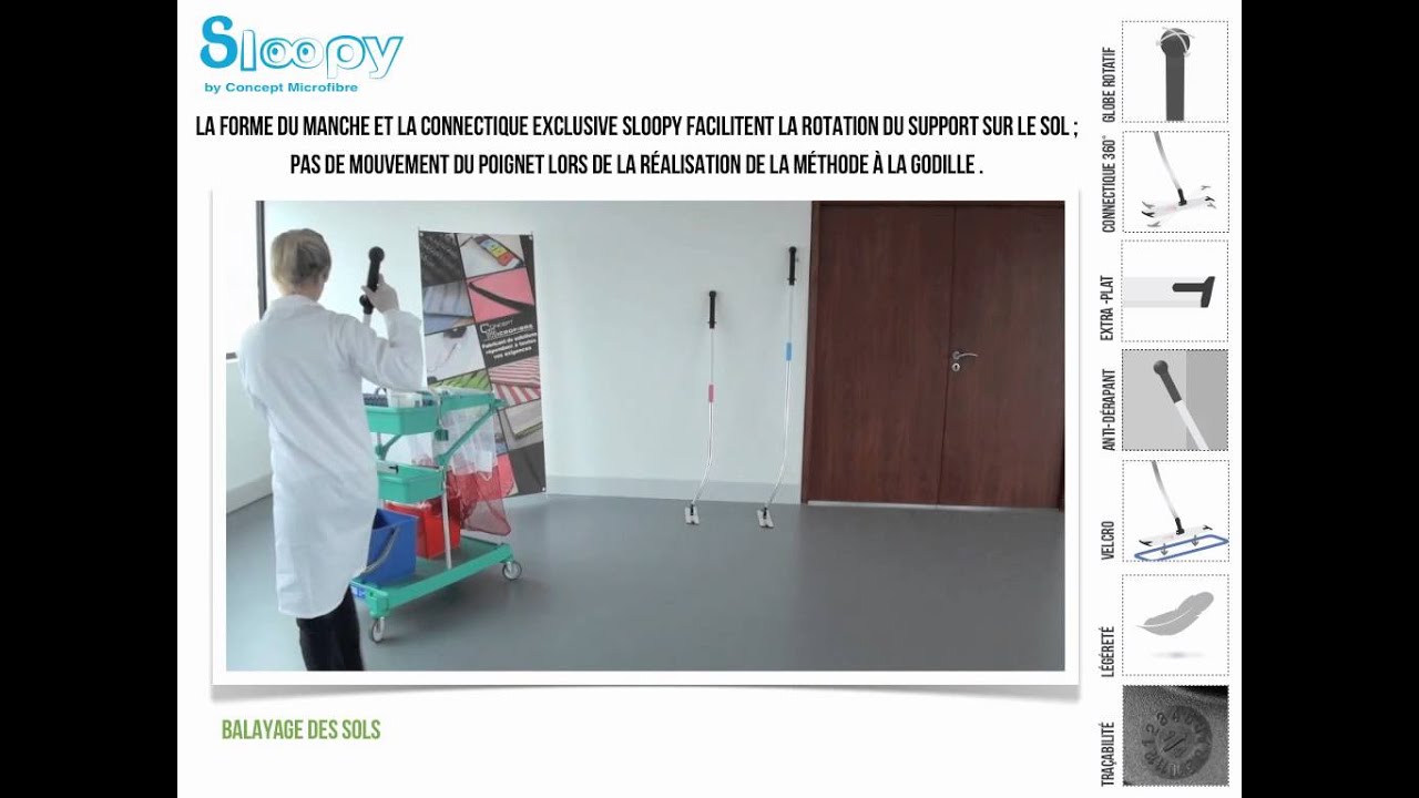 Présentation Sloopy