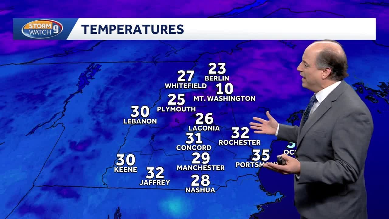 Video: Quick snow showers before drier weather