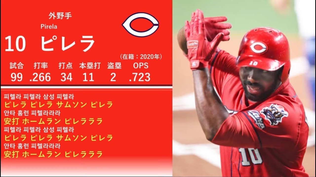 NPB&KBO両経験助っ人外国人応援歌メドレー