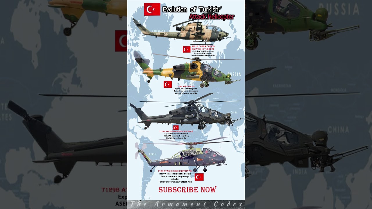 AH-1P Cobra (licensed) &rarr; T129 ATAK &rarr; T129B ATAK Advanced &rarr; T929 ATAK 2  💥 #shorts #turkey #subscribe