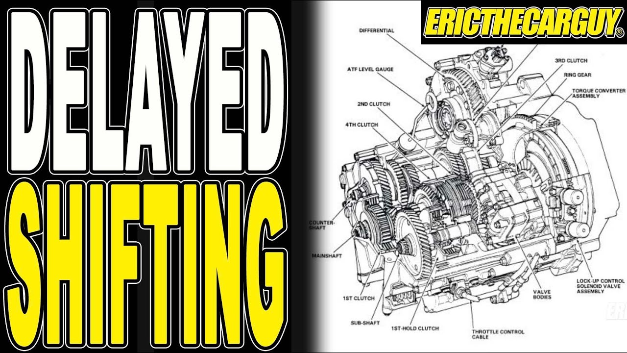 Delayed Shifting, Honda Transmission