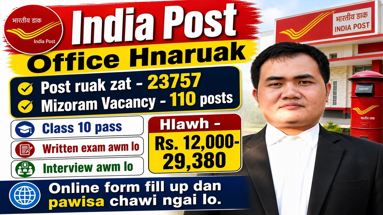 India Post Office GDS Hnaruak - 23757 posts! Mizoram tan Post 110 a ruak! Class 10 pass tan
