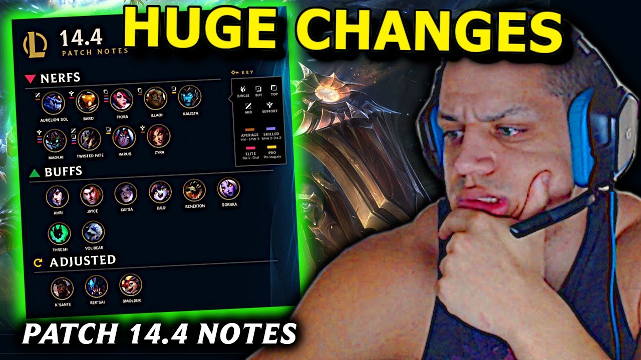 Реакция Tyler1 на примечания к патчу 14.4 LoL