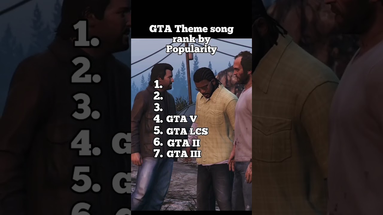 Gta Theme Song Rank By popularity 