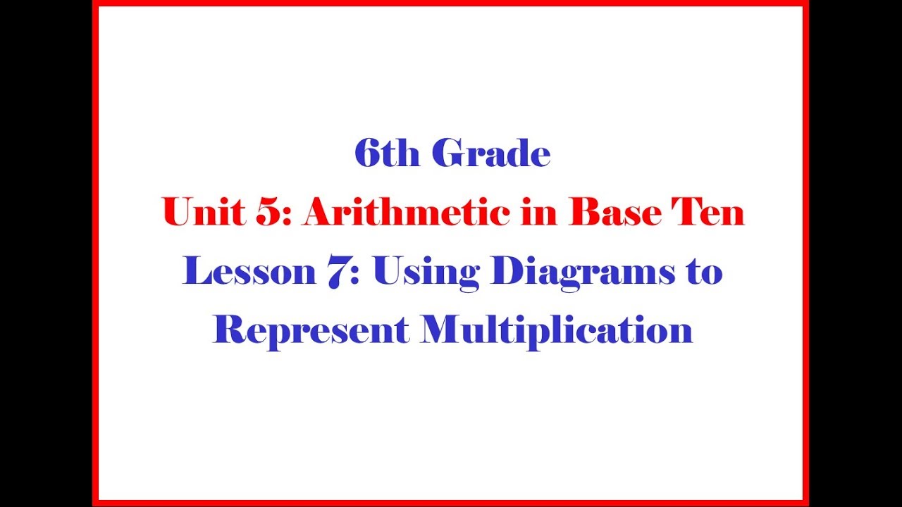 6 5 7 Grade 6 Unit 5 Lesson 7 Morgan - Open Up Resources