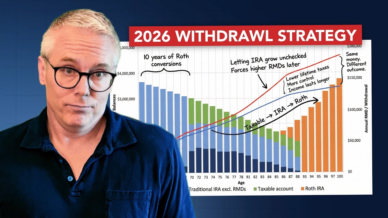 Which Withdrawal Strategy Works Best for 2026