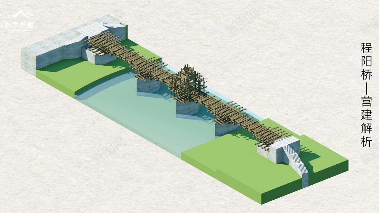 How is the Guangxi Dong Nationality  Bridge built?