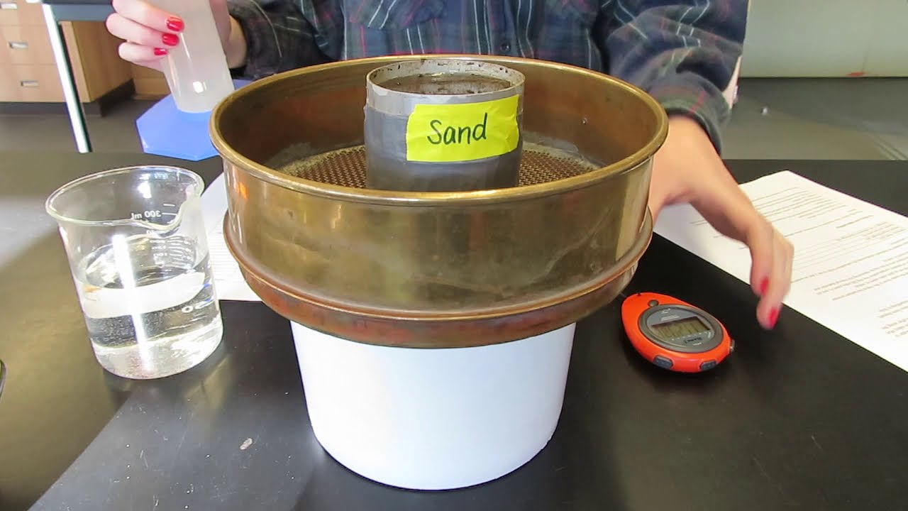 Lab Analysis: Hydraulic Conductivity Demonstration