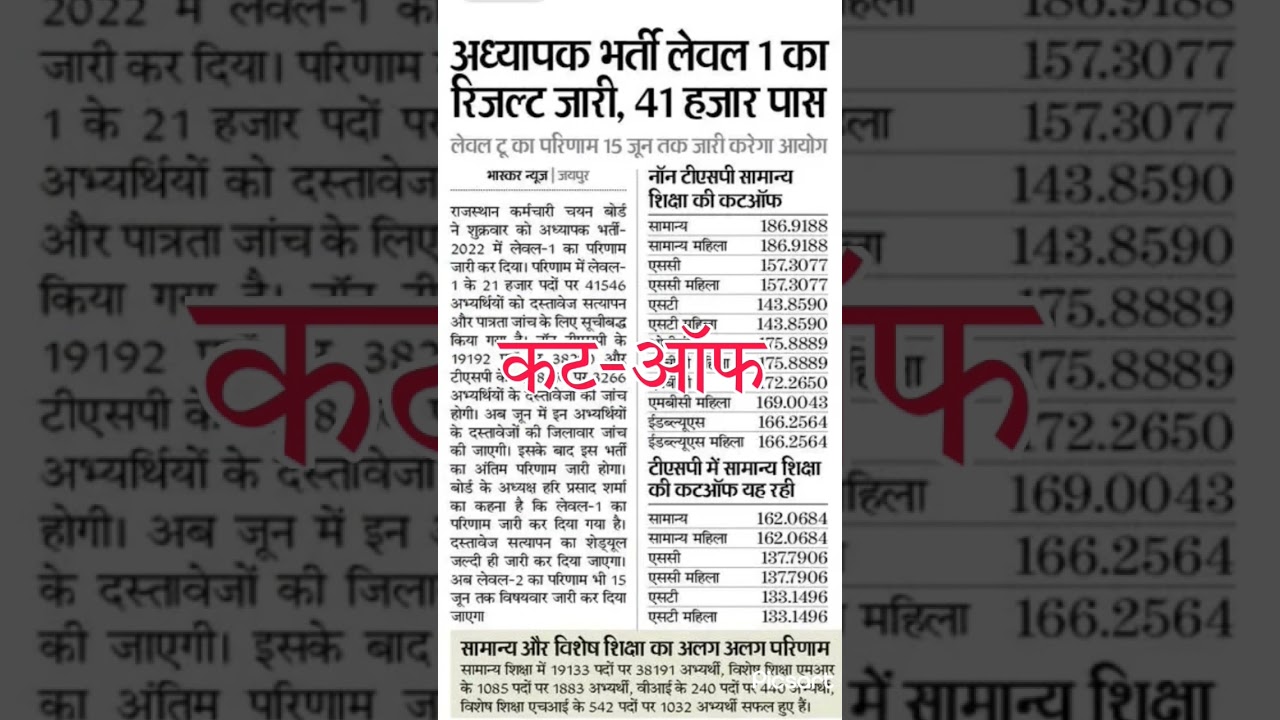 reet cut off 2026 / reet result / #reetlatestupdate / #reet2026 / reet leval 1 cut off / #shorts
