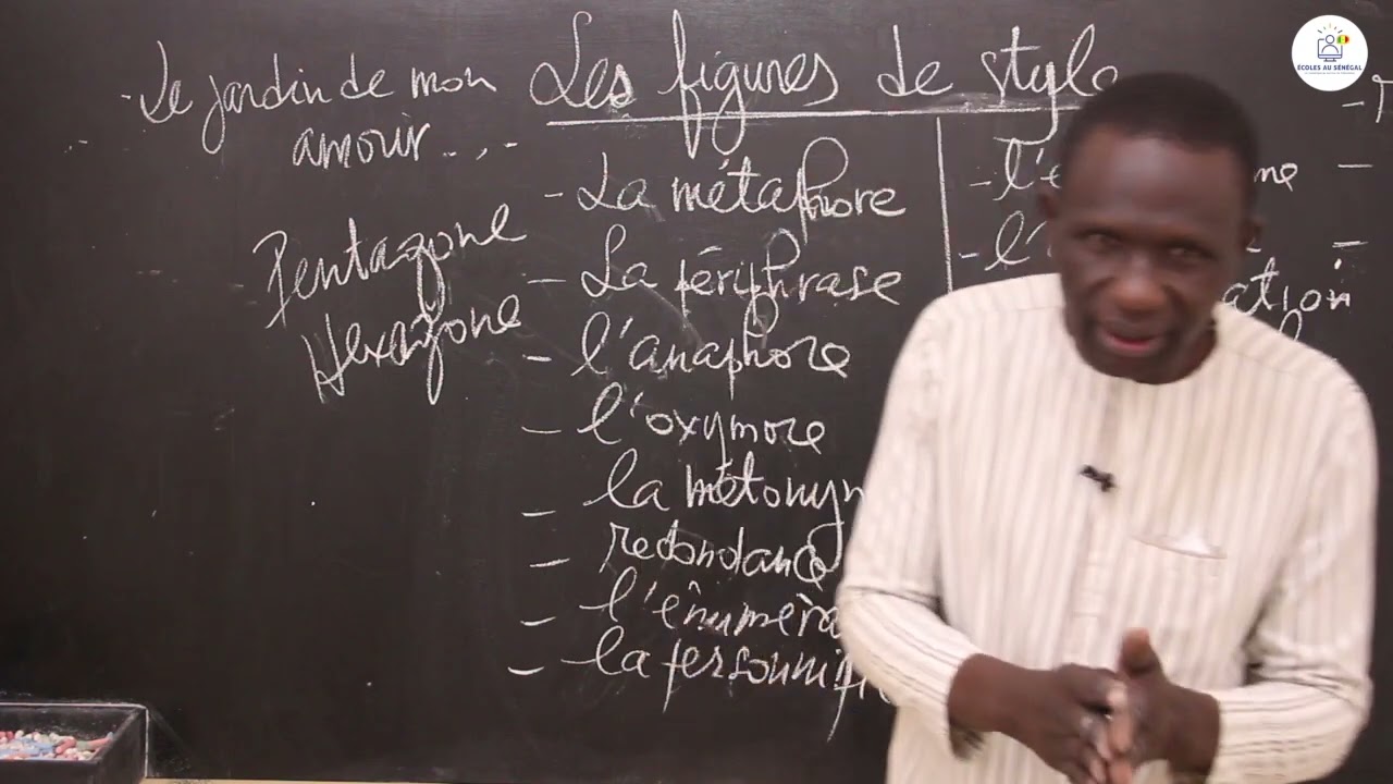 Cours - Première - Français : Les figures de style / Suite 2 / M. Ba