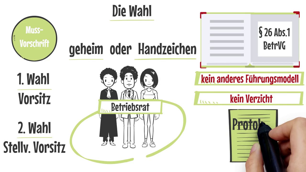 Was ist die konstituierende Sitzung eines Betriebsrats? – Alles, was du wissen musst!