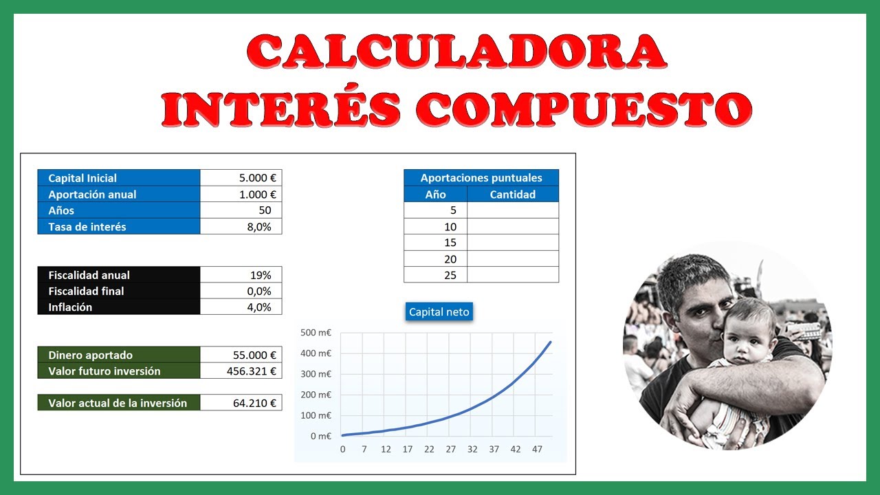 📈 Calculadora interés compuesto 🤑 en Excel con aportaciones, dinero futuro y fiscalidad