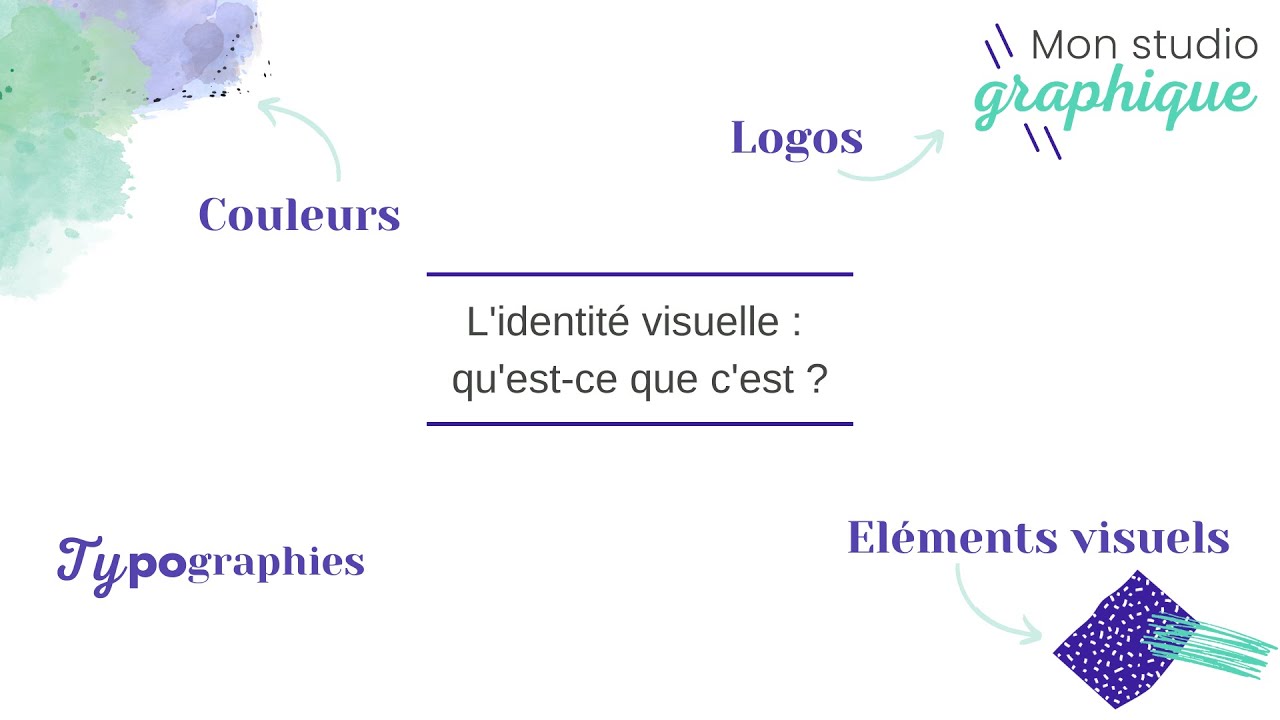 Qu'est-ce que l'identité visuelle ?