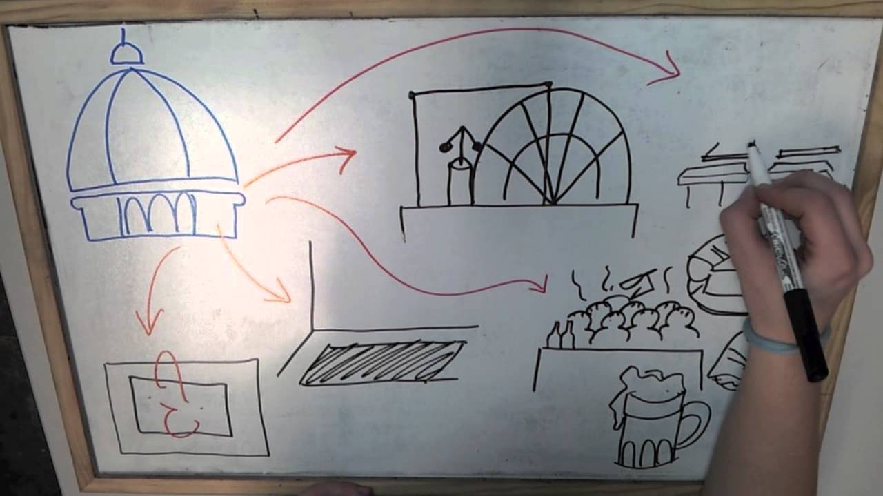 Draw My ETSII Life