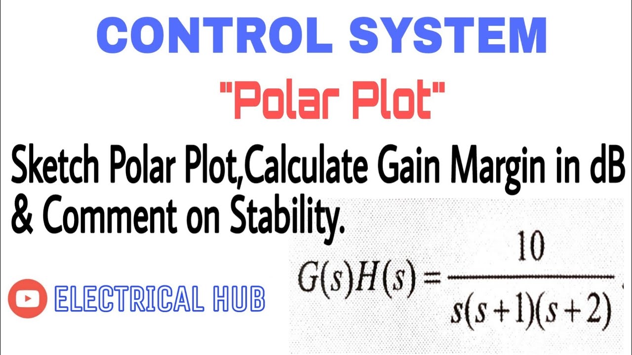 3. Draw Polar Plot, Calculate Phase Cross-over Frequency, Gain Margin & Comment on Stability.