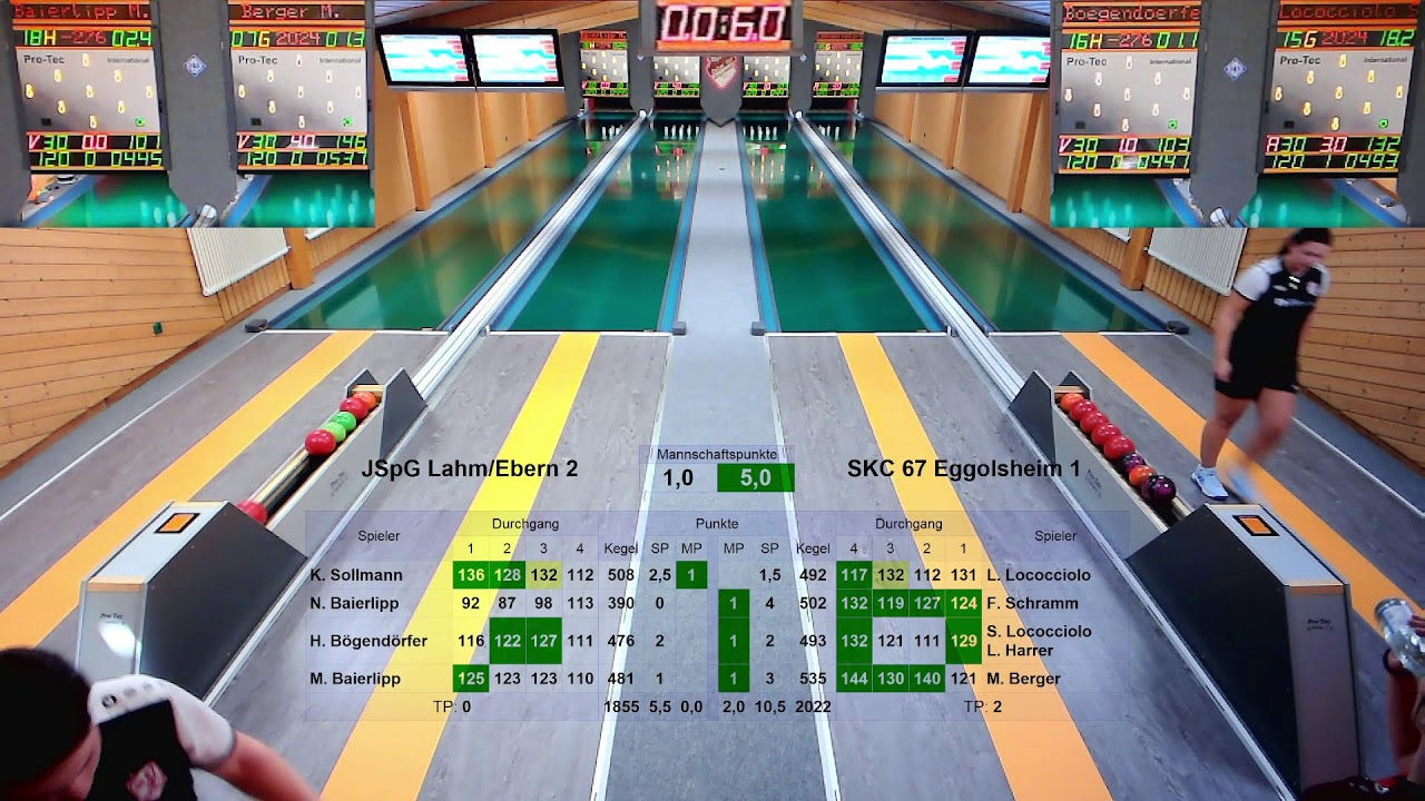JSpg Lahm / Ebern 2 - SKC 67 Eggolsheim 1